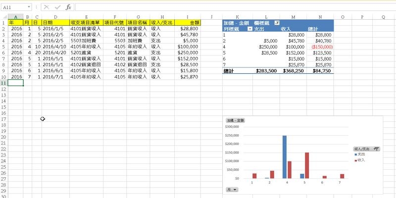 用EXCEL製作簡易損益表